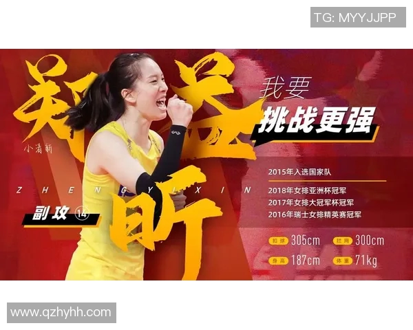 广州排球队在世界杯预选赛中的比赛经验与表现分析