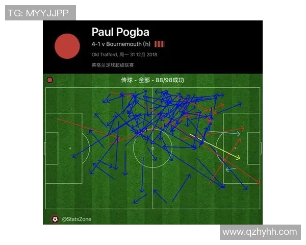 广州足球队与成都足球队赛后复盘分析及比赛经验总结