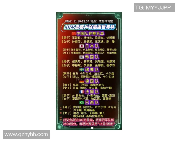 成都乒乓球队在世界锦标赛中的精彩表现与实力分析